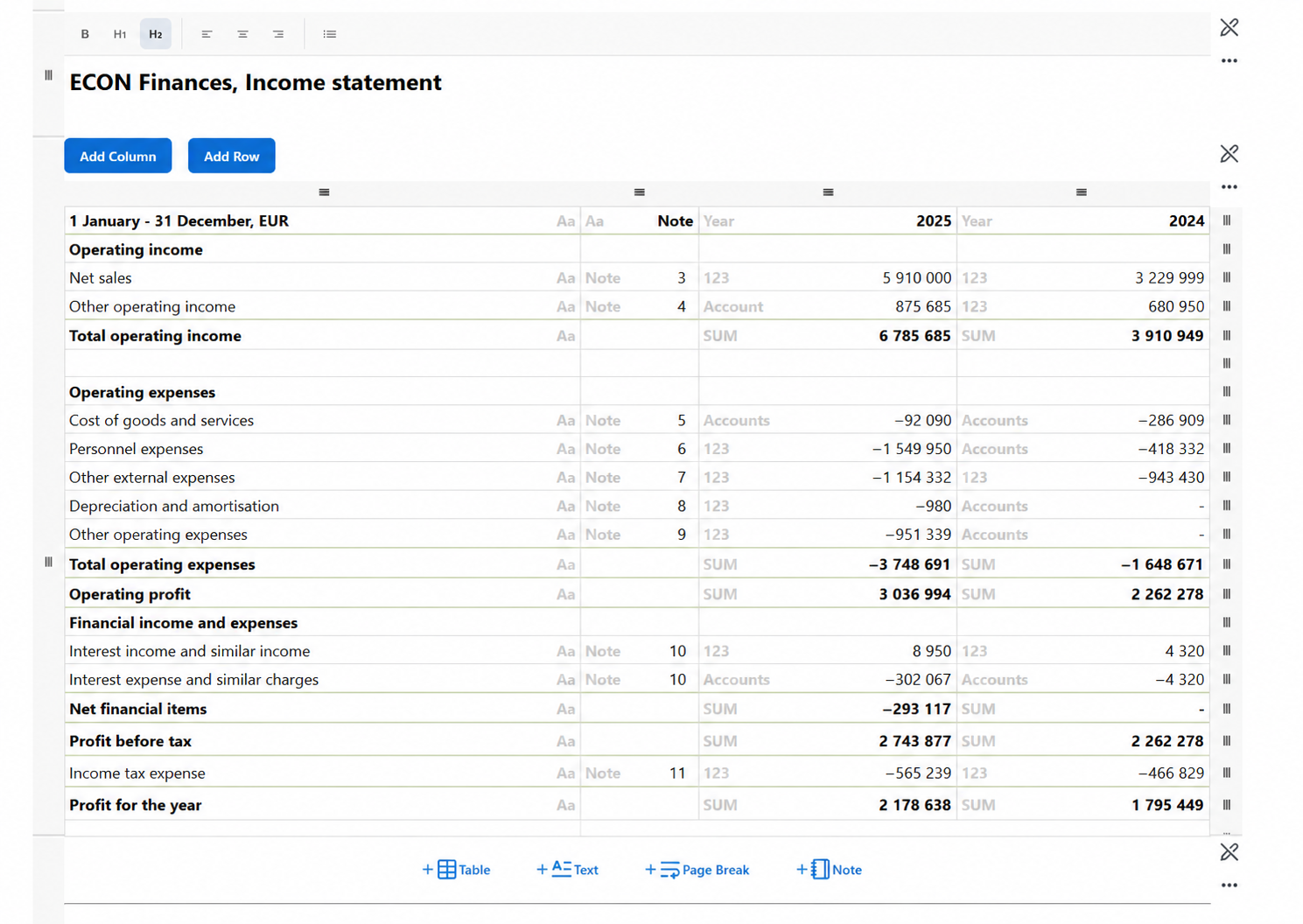SEIRI dashboard and report preview