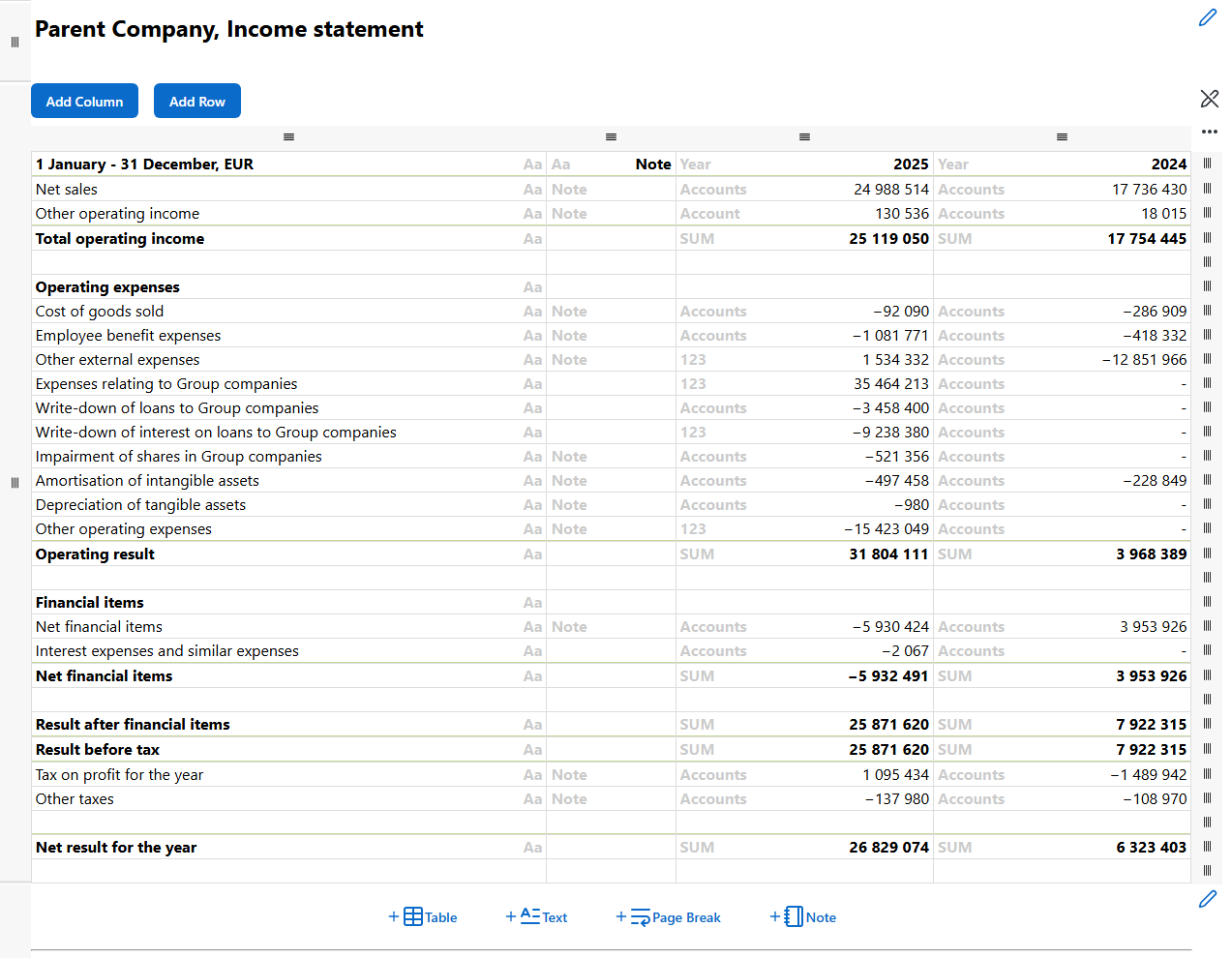 SEIRI dashboard and report preview